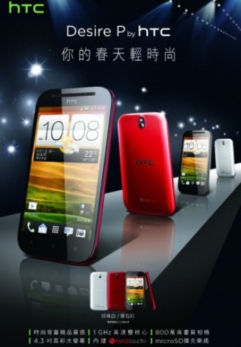 HTC-Desire-P