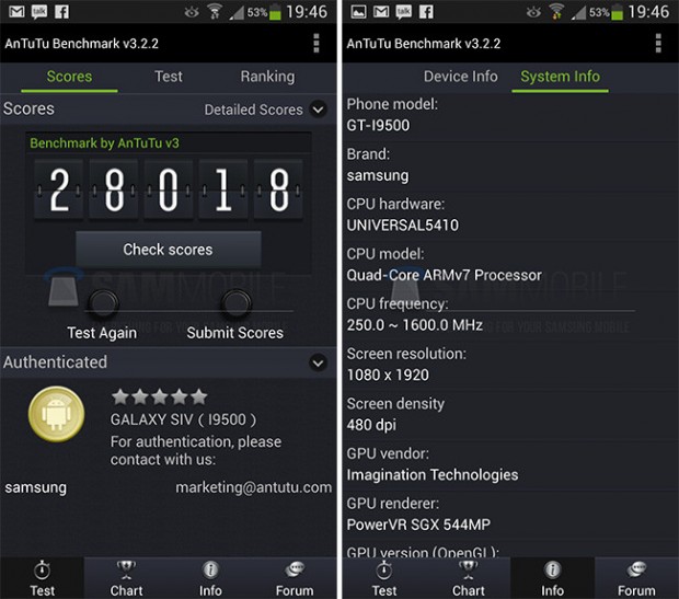 Samsung Galaxy S4 - Exynos 5 Octa - AnTuTu
