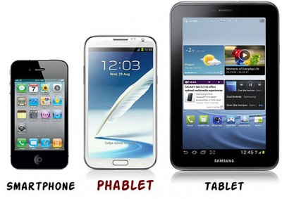 ¿Qué es un “phablet”? 