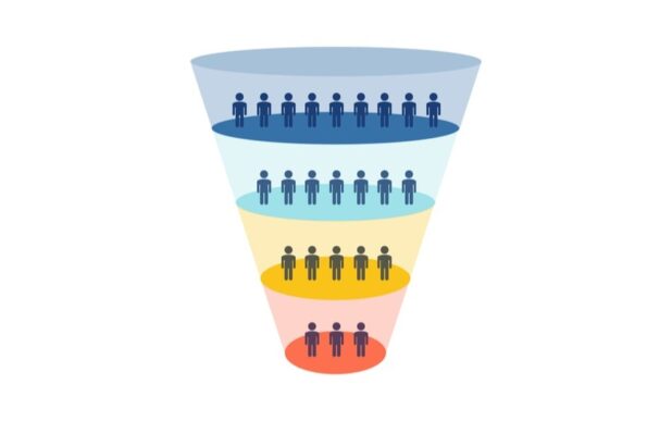 FUNNEL DE VENTAS